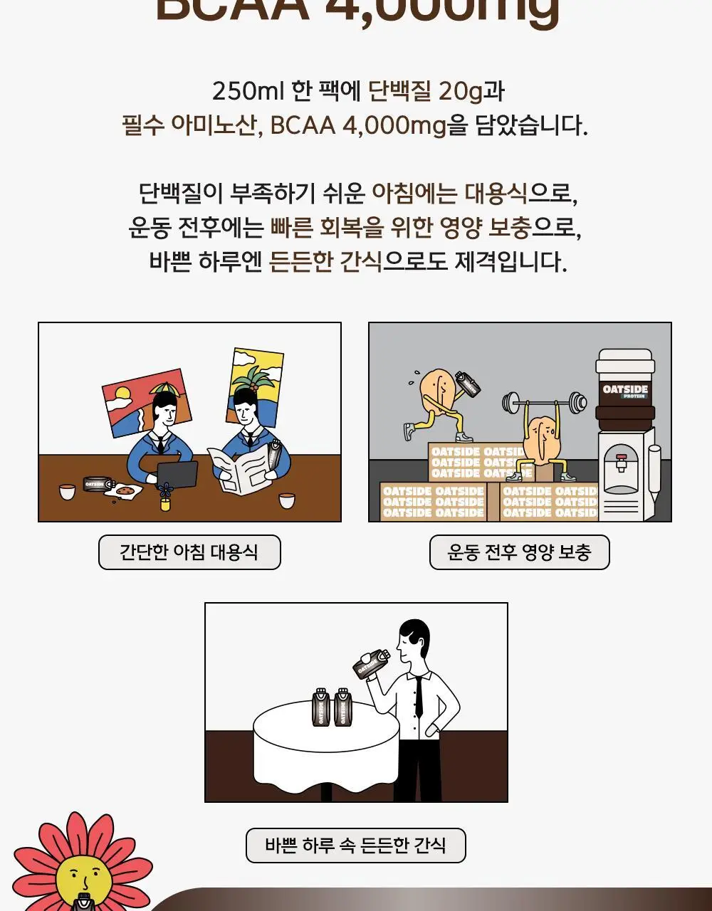 오트사이드 귀리음료 프로틴 250ml 12개 [초콜릿맛/바닐라향] 상세페이지 6